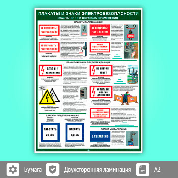 Плакат «Плакаты и знаки электробезопасности. Назначение и порядок применения» (С-122, 1 лист, A2)